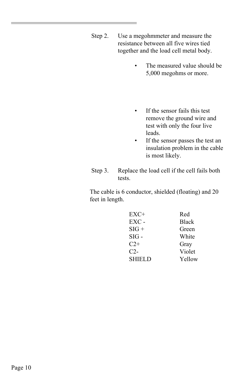 Electrical termination cable color codes | Hardy HI HLPT Tension Load Points User Manual | Page 16 / 20