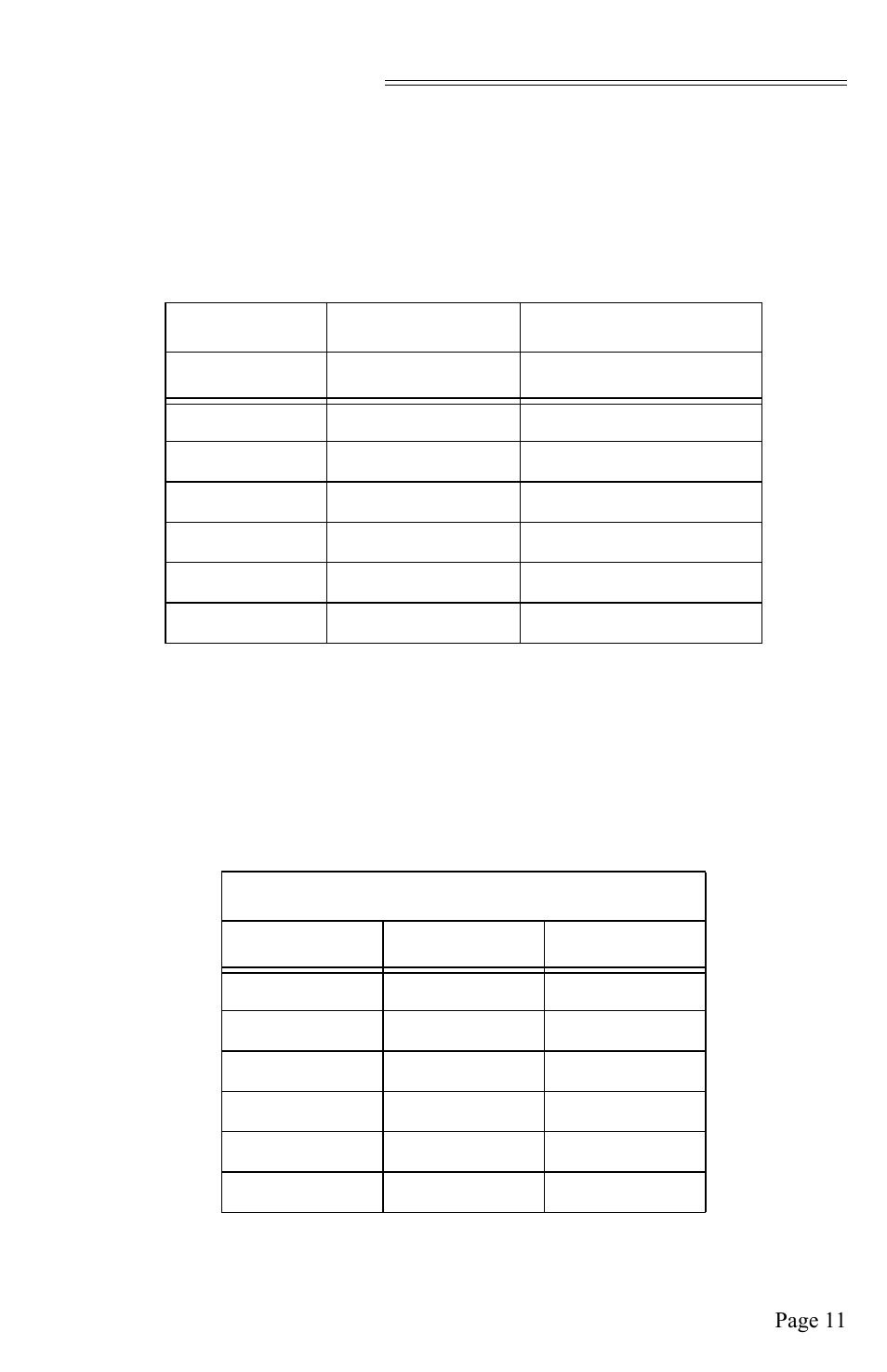 Model numbers, Three leg systems, Table 2: three leg systems | Hardy HI HLPT Tension Load Points User Manual | Page 17 / 20