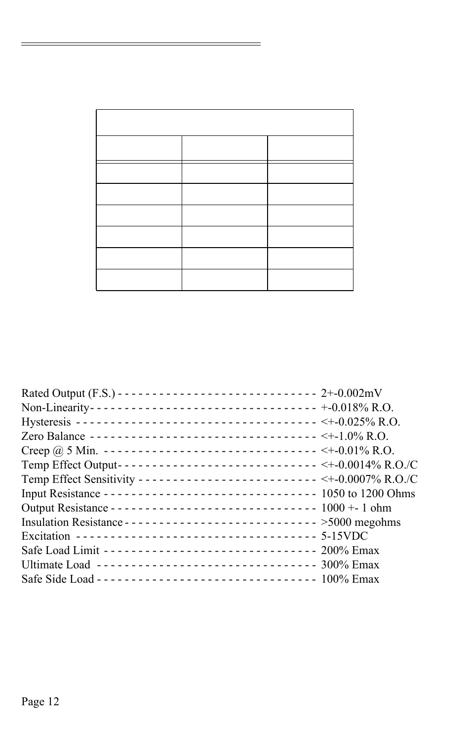 Four leg systems, Specifications | Hardy HI HLPT Tension Load Points User Manual | Page 18 / 20