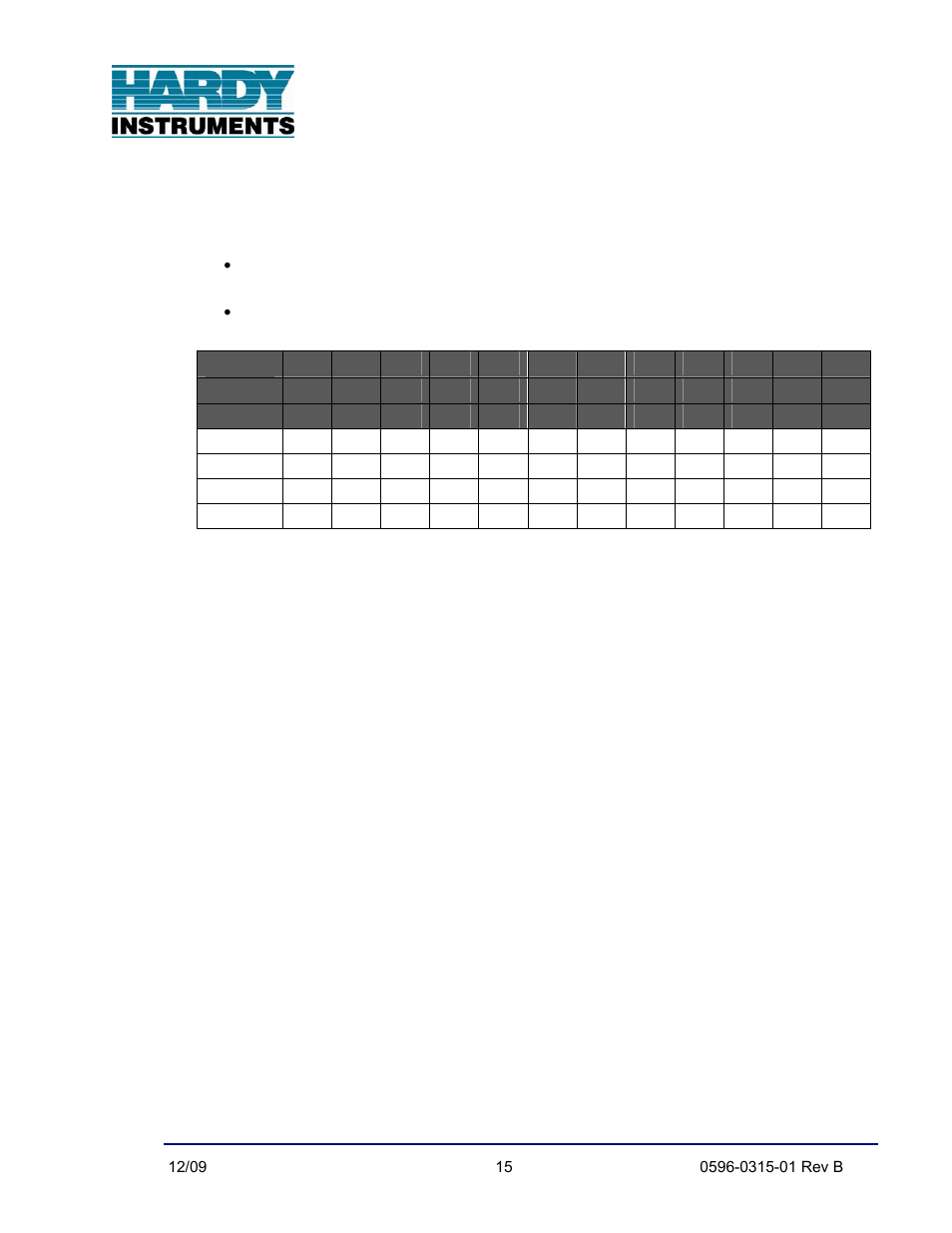 1 introduction, Section 5, Calibrating the indicator | Introduction | Hardy Enviro Bench Scales User Manual | Page 20 / 39