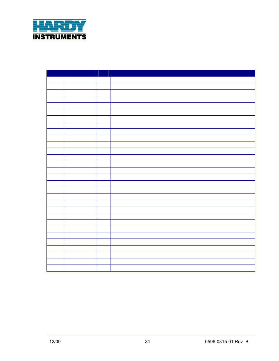 Section 9, Parts list | Hardy Enviro Bench Scales User Manual | Page 36 / 39