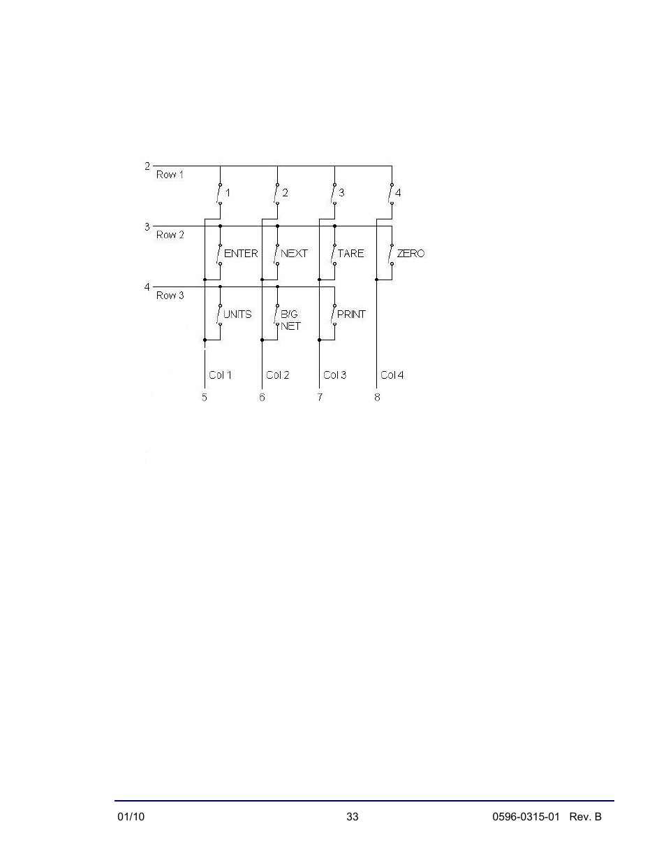 Appendix i, Keypad reference, Appendix i keypad reference | Hardy Enviro Bench Scales User Manual | Page 38 / 39