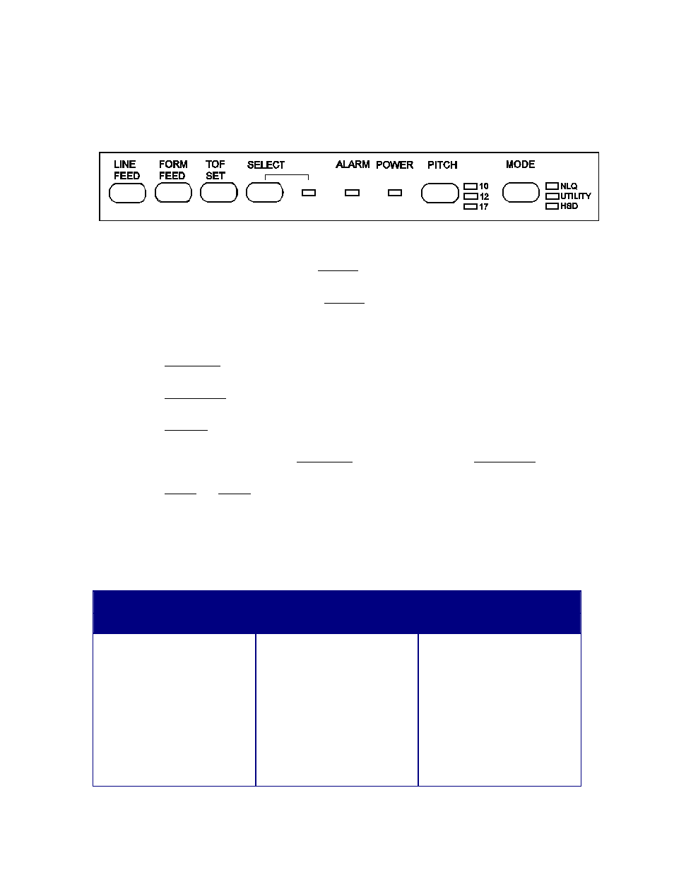 Okidata 186t form printer | Hardy Enviro Bench Scales User Manual | Page 3 / 8