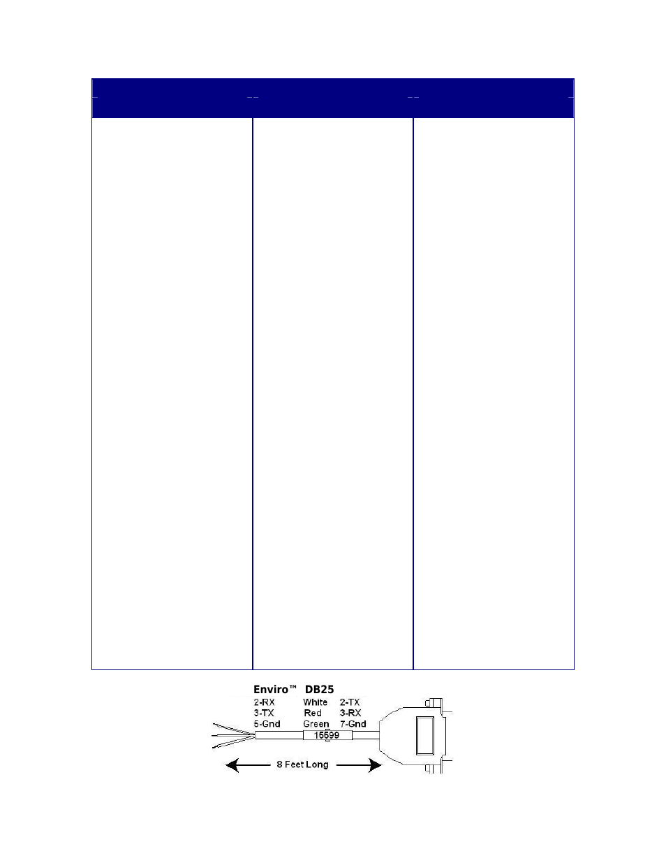 Hardy Enviro Bench Scales User Manual | Page 7 / 8