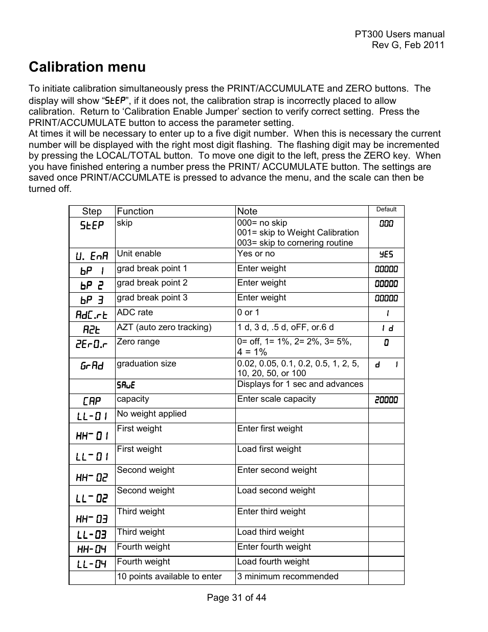 Calibration menu | Holtgreven Truck Scale Resources User Manual | Page 31 / 44