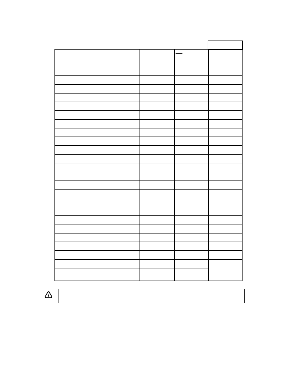 Table 3-2: ascii / hexadecimal conversion chart, Char | Holtgreven GSE-375 User Manual | Page 39 / 88