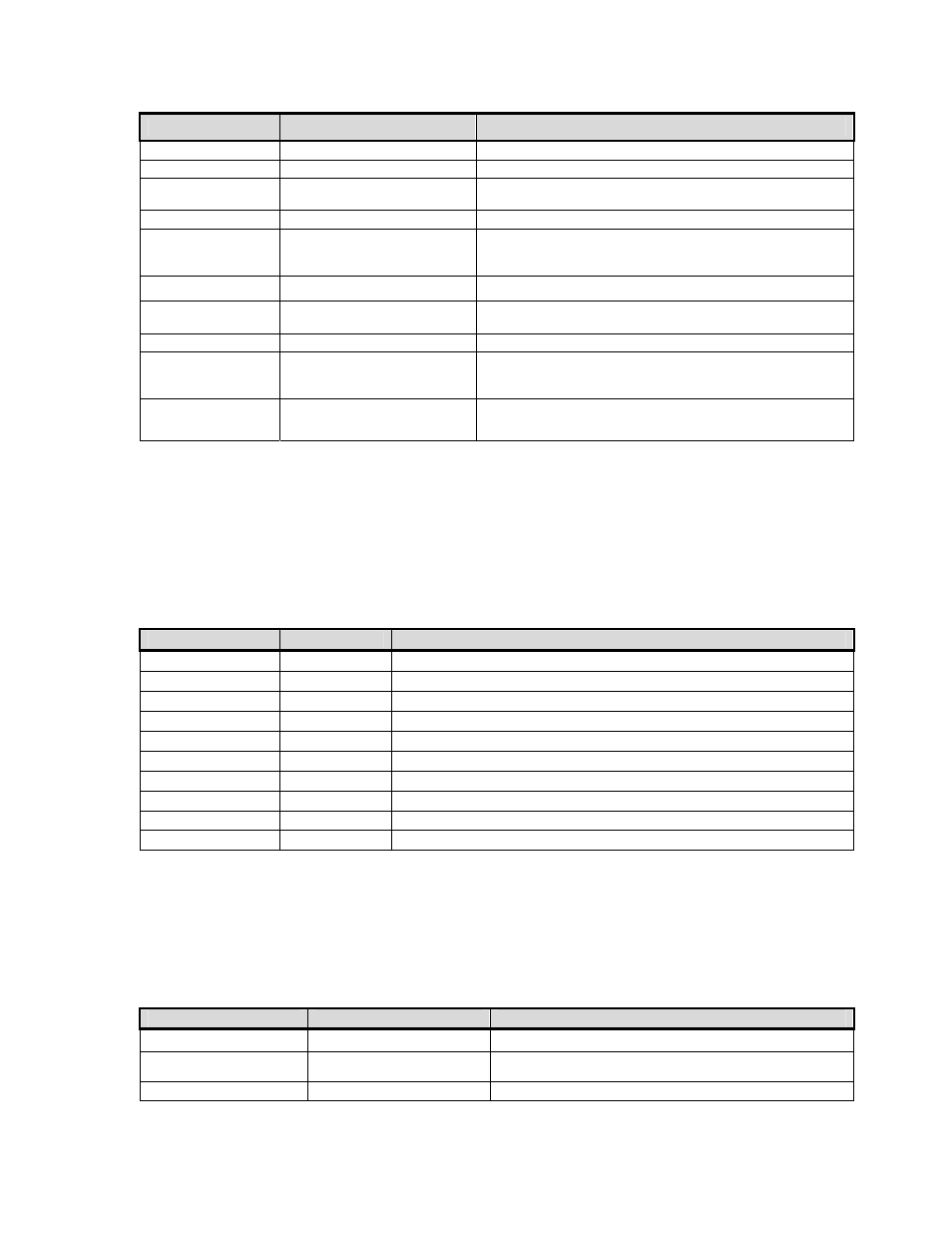 Activation method (discharge), Ischarge | Holtgreven GSE-375 User Manual | Page 49 / 88