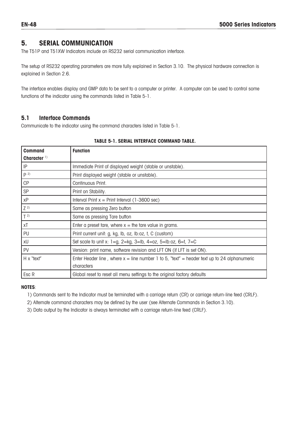 Serial communication | Holtgreven Ohaus Defender Series Bench Scales User Manual | Page 50 / 64