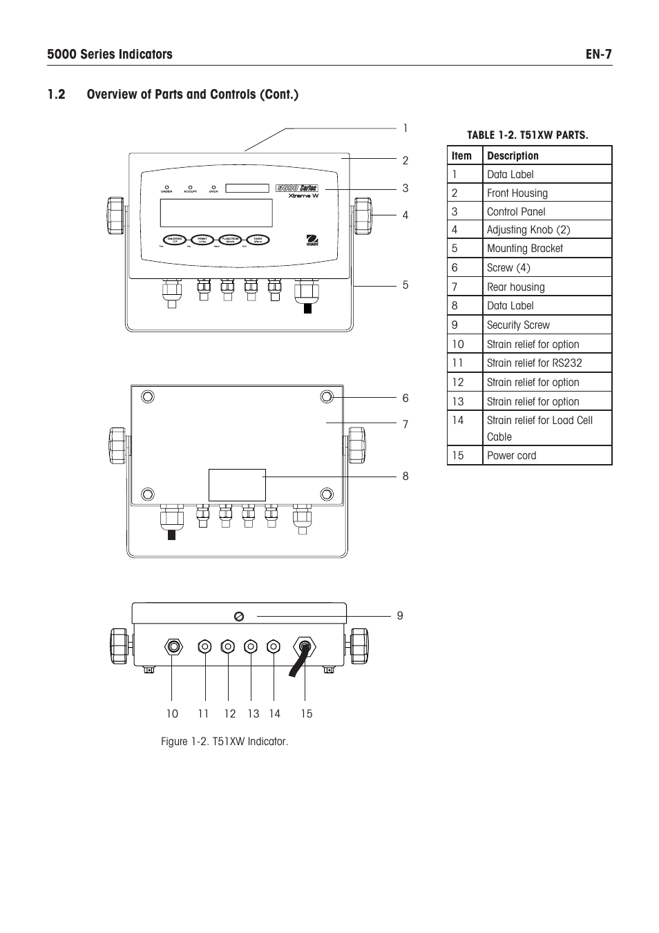 Holtgreven Ohaus Defender Series Bench Scales User Manual | Page 9 / 64