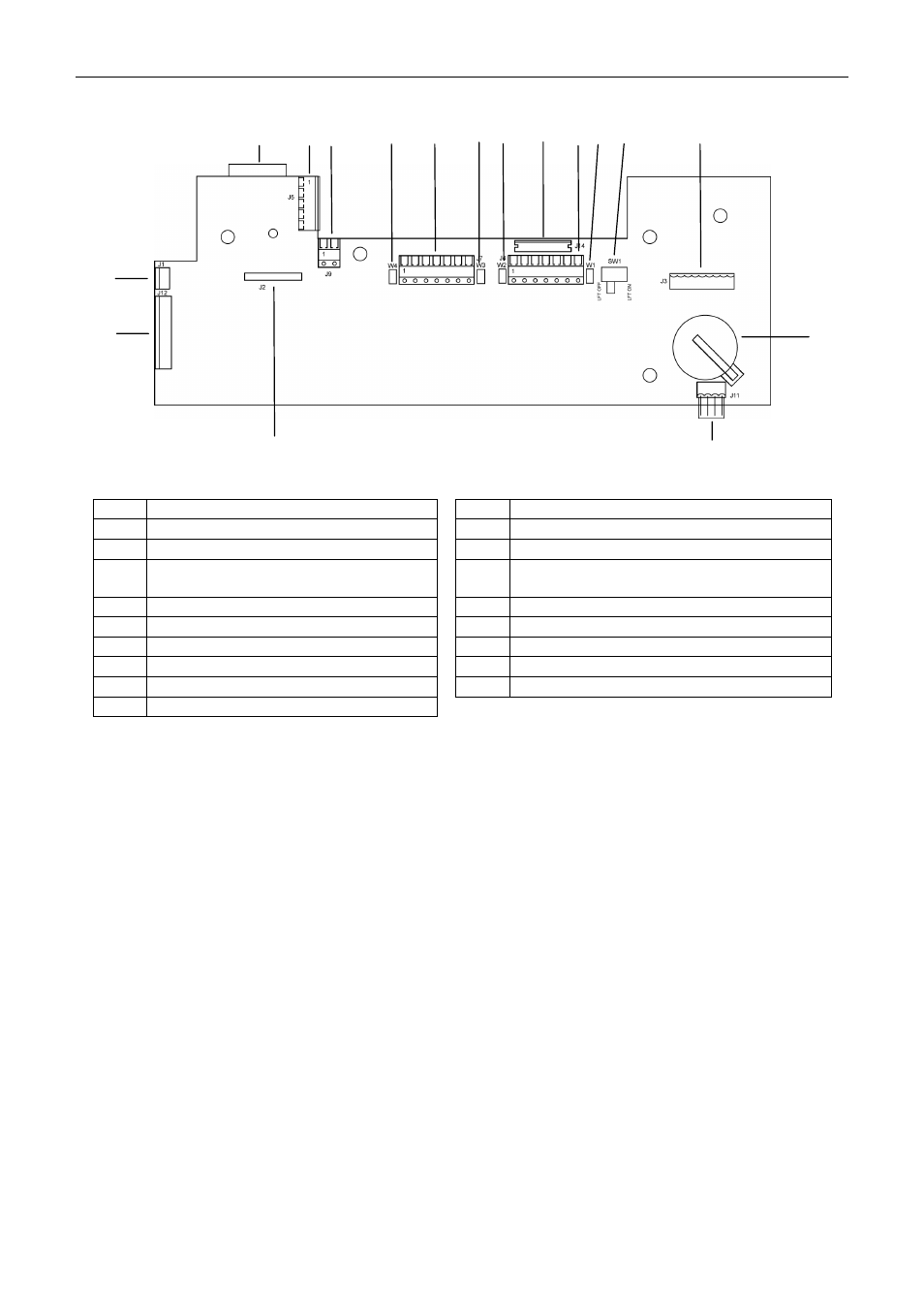 Holtgreven Ohaus Defender Series Bench Scales User Manual | Page 10 / 72