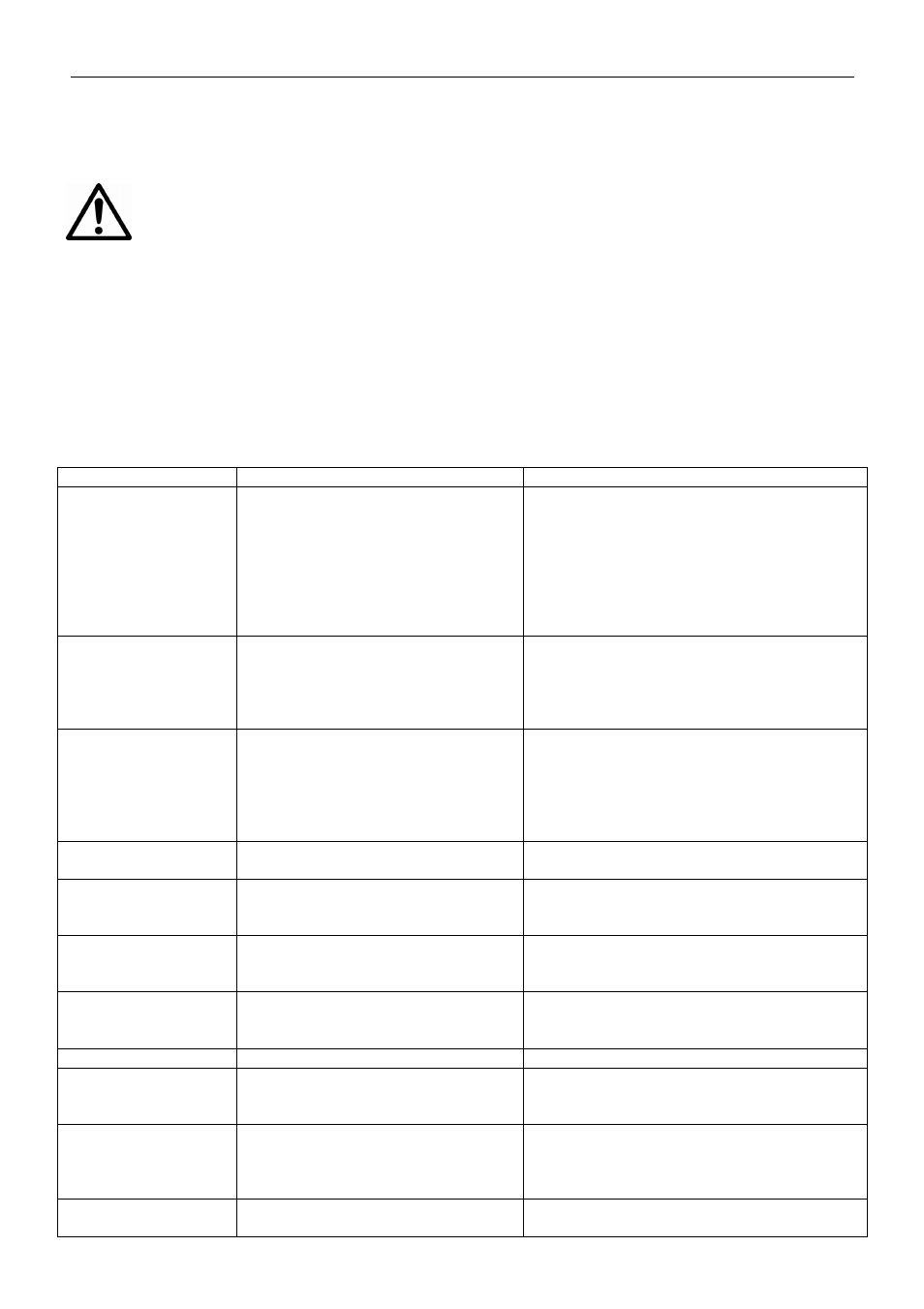 Holtgreven Ohaus Defender Series Bench Scales User Manual | Page 64 / 72