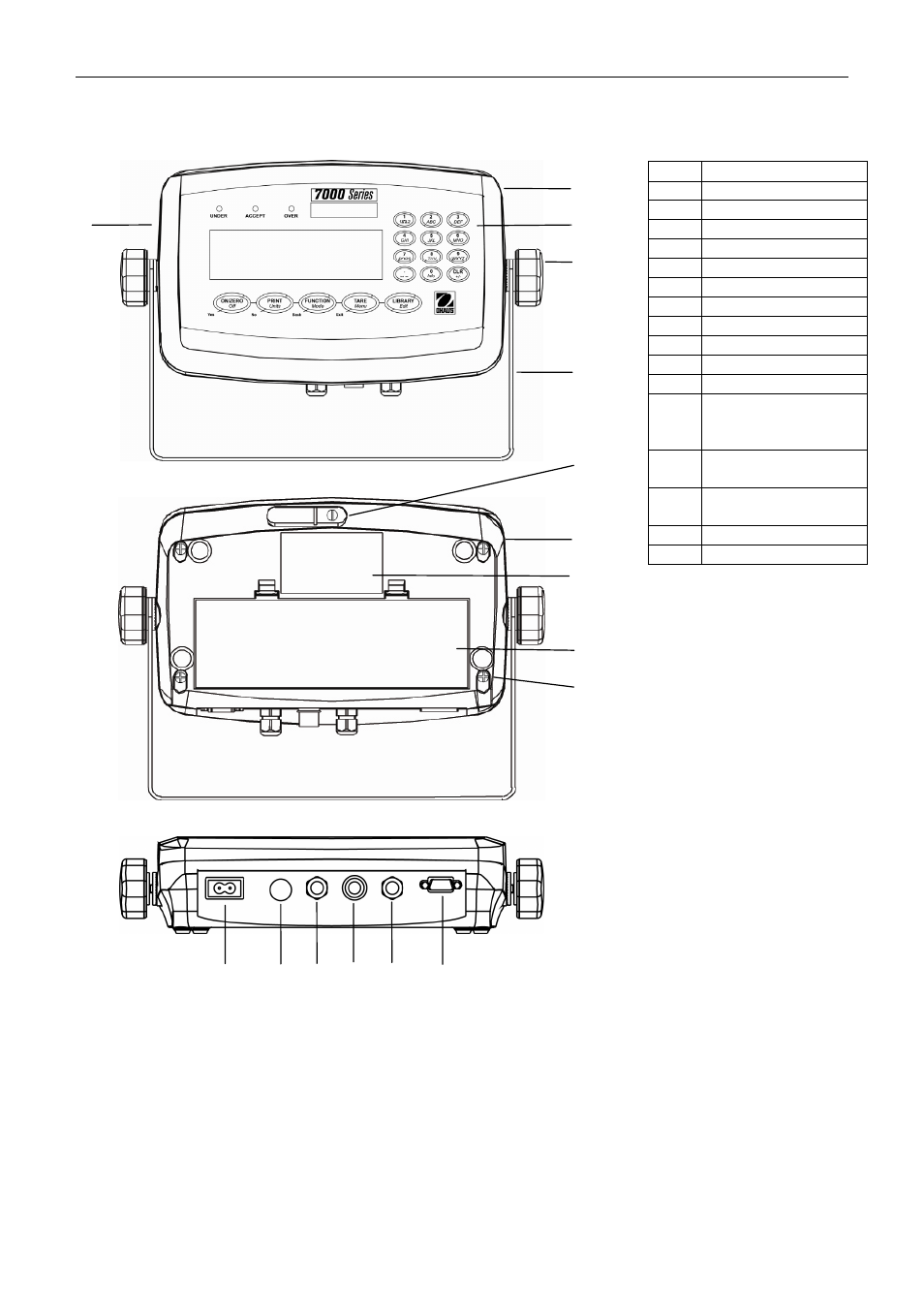 Holtgreven Ohaus Defender Series Bench Scales User Manual | Page 8 / 72