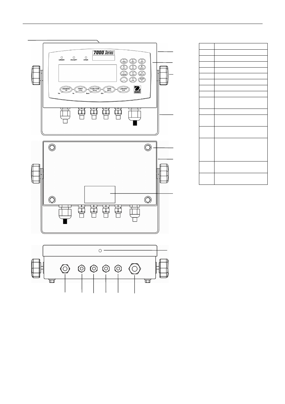 Holtgreven Ohaus Defender Series Bench Scales User Manual | Page 9 / 72
