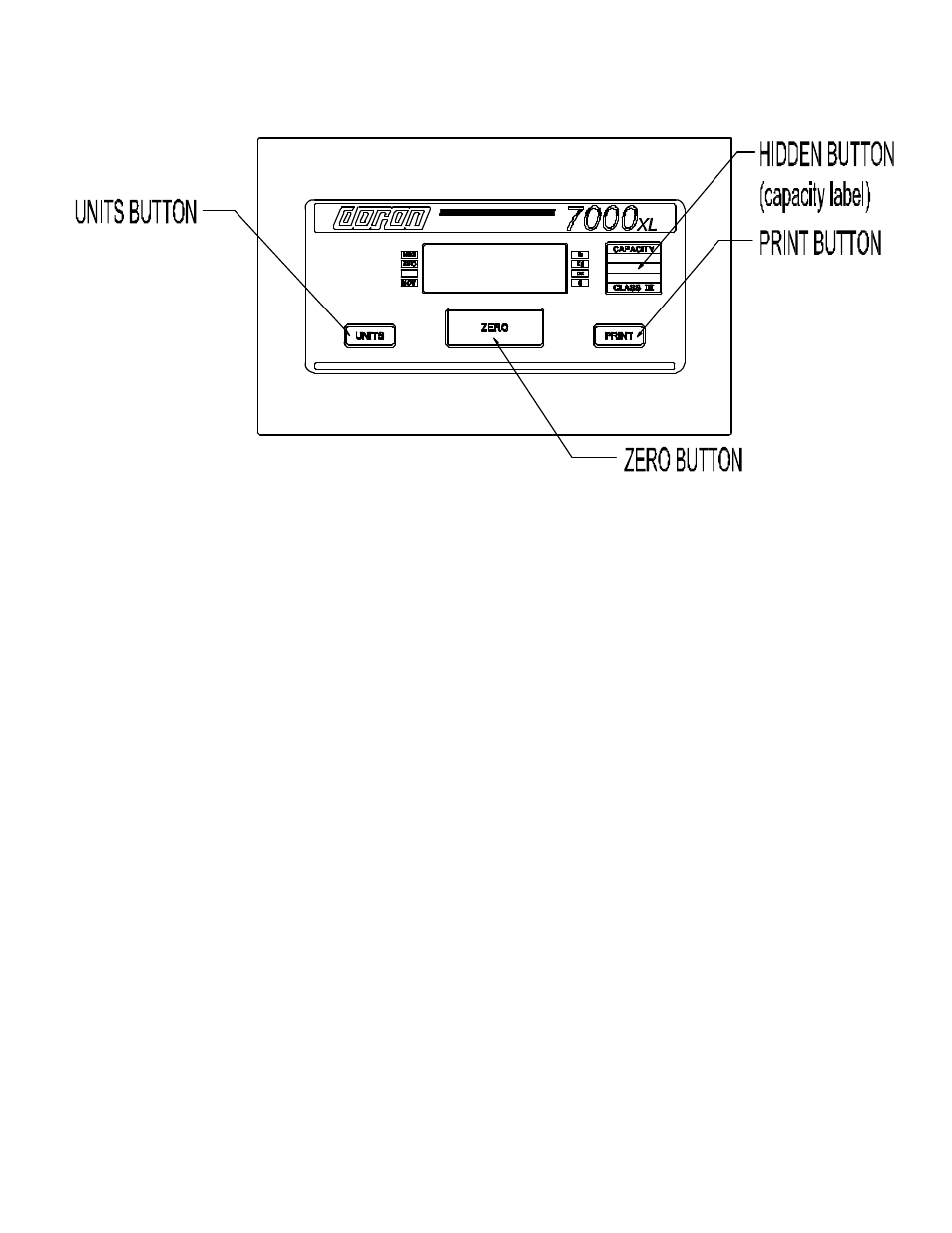 Quick start user's guide | Holtgreven Doran All Purpose Washdown Scales User Manual | Page 4 / 8