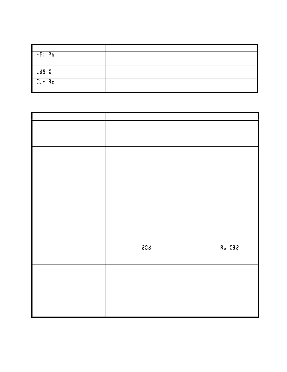 Troubleshooting | Holtgreven Doran All Purpose Washdown Scales User Manual | Page 7 / 8