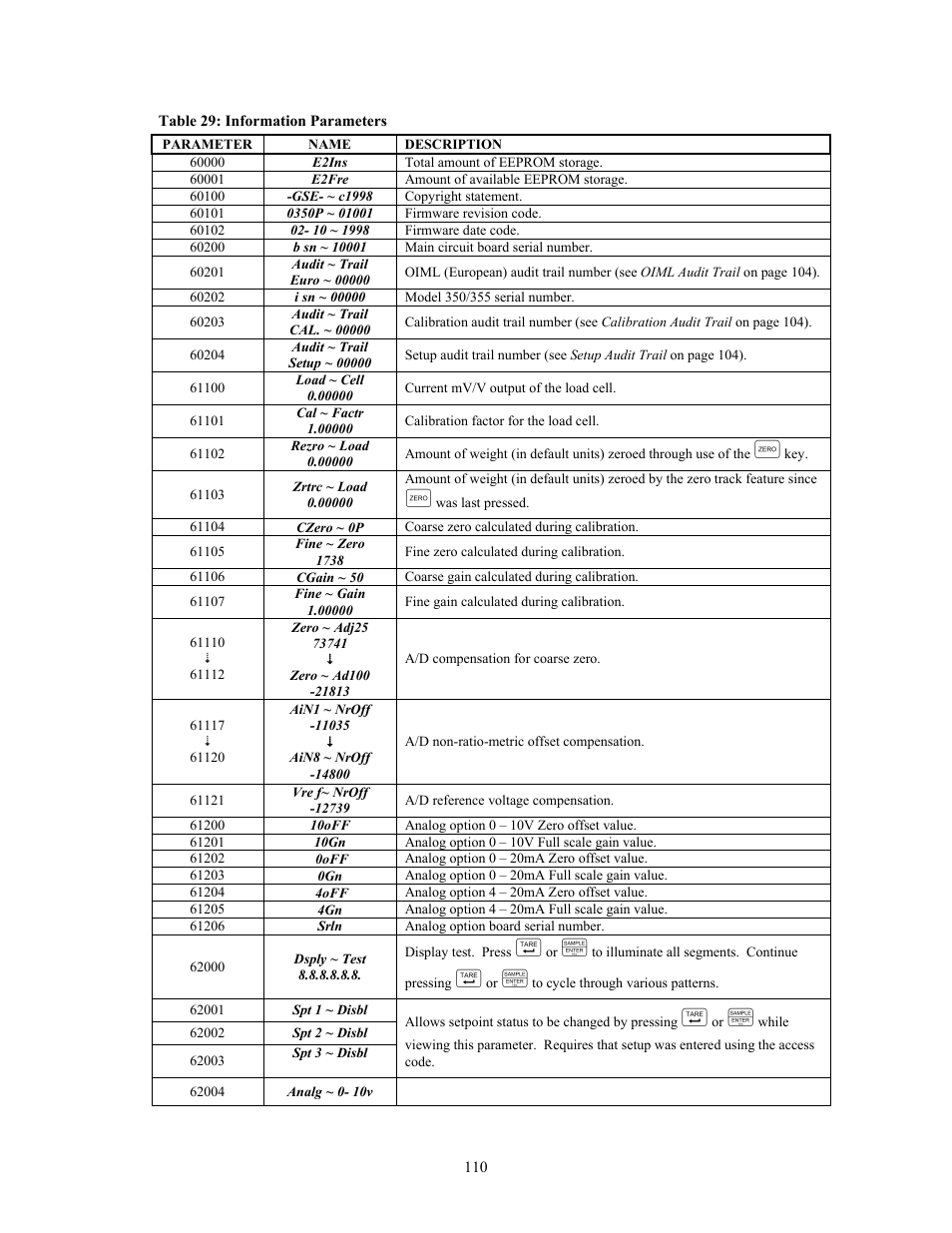 Holtgreven GSE-355 I.S. User Manual | Page 119 / 122