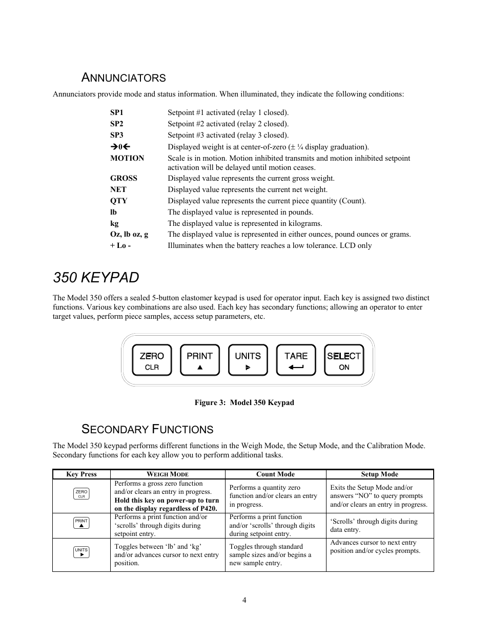 350 keypad | Holtgreven GSE-355 I.S. User Manual | Page 13 / 122