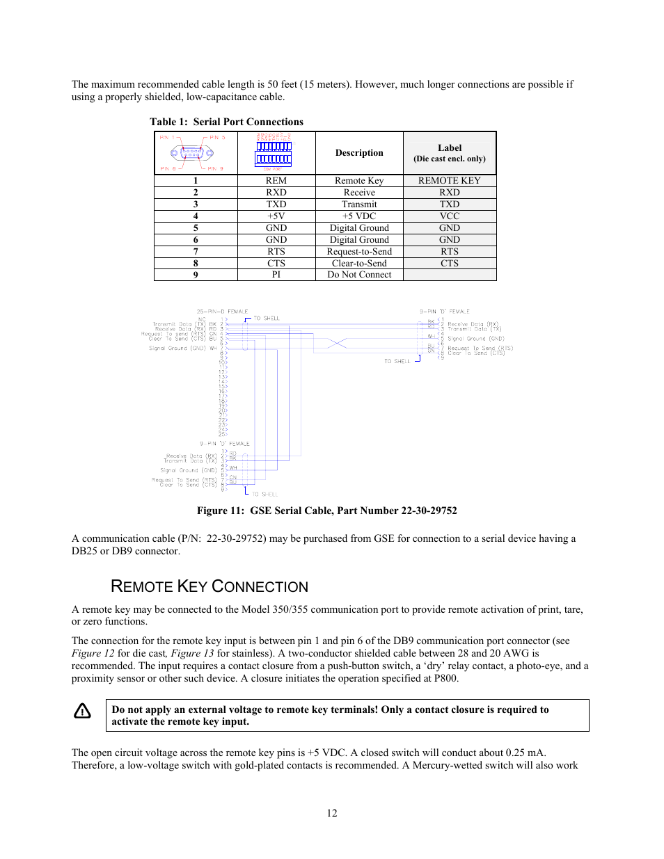 Emote, Onnection | Holtgreven GSE-355 I.S. User Manual | Page 21 / 122