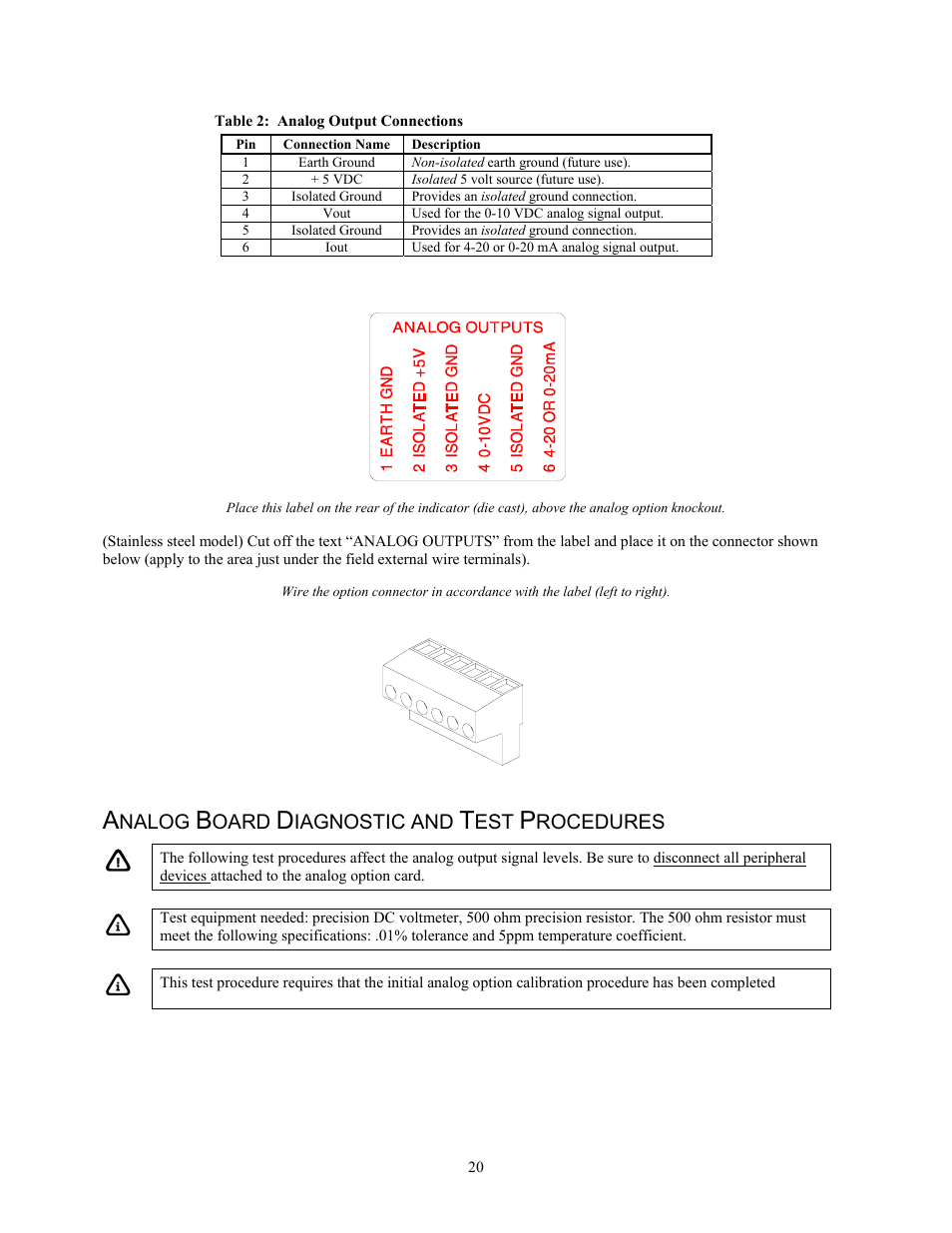 Holtgreven GSE-355 I.S. User Manual | Page 29 / 122