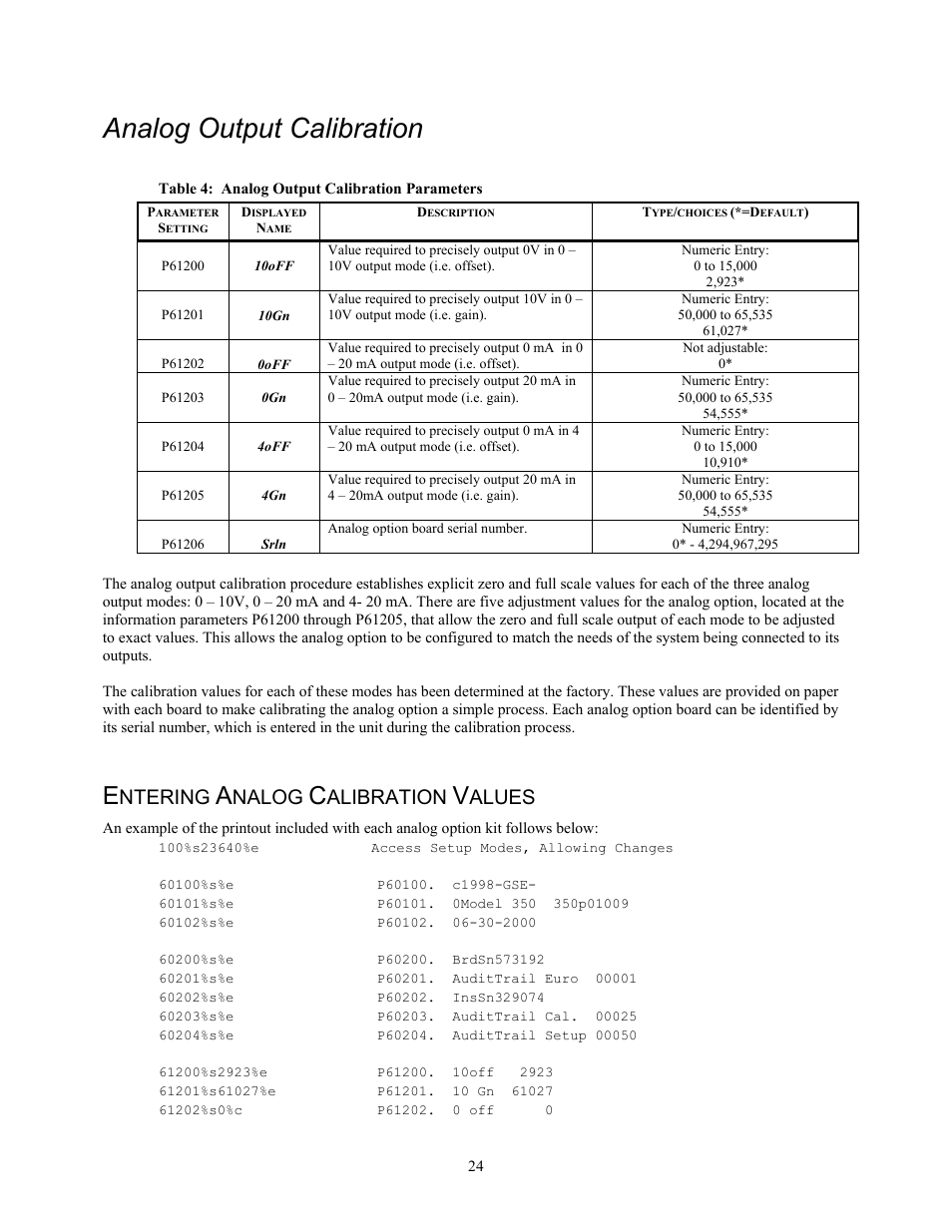 Analog output calibration, Ntering, Nalog | Alibration, Alues | Holtgreven GSE-355 I.S. User Manual | Page 33 / 122