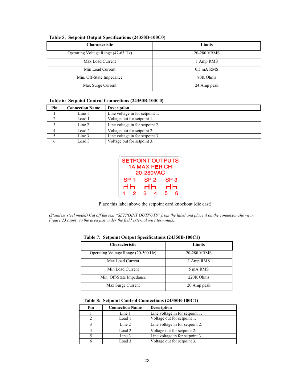 Holtgreven GSE-355 I.S. User Manual | Page 37 / 122