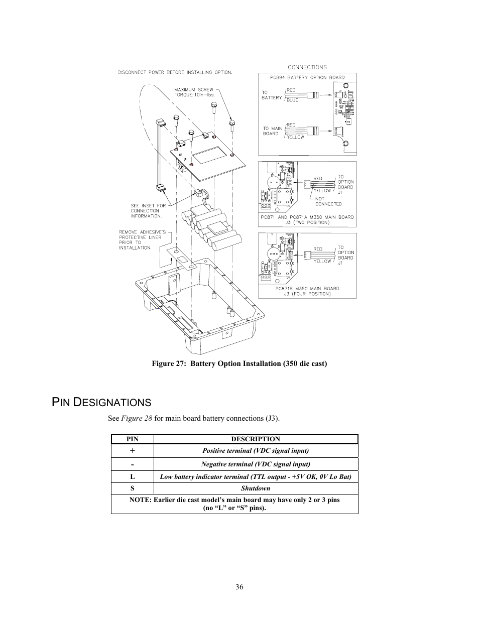 Holtgreven GSE-355 I.S. User Manual | Page 45 / 122