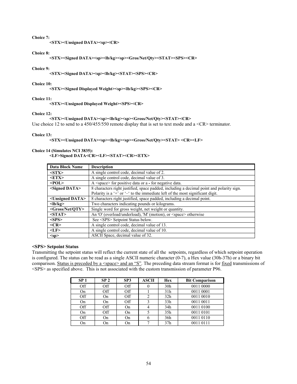 Holtgreven GSE-355 I.S. User Manual | Page 63 / 122