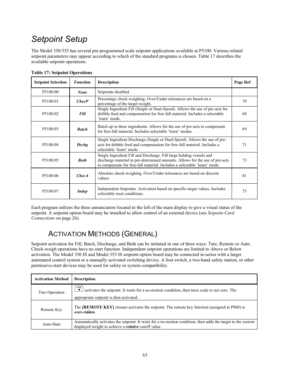 Setpoint setup, Ctivation, Ethods | Eneral | Holtgreven GSE-355 I.S. User Manual | Page 72 / 122