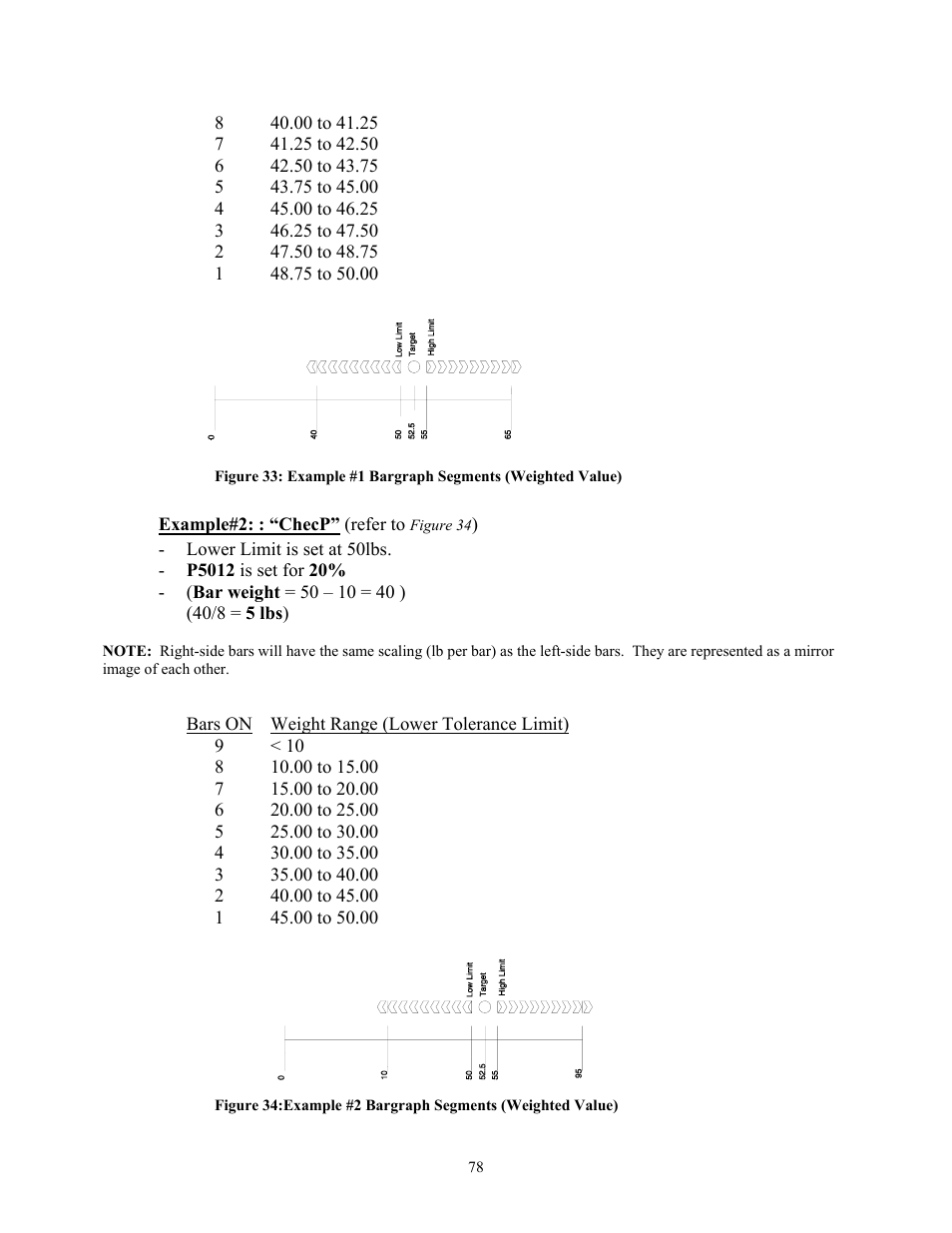 Holtgreven GSE-355 I.S. User Manual | Page 87 / 122