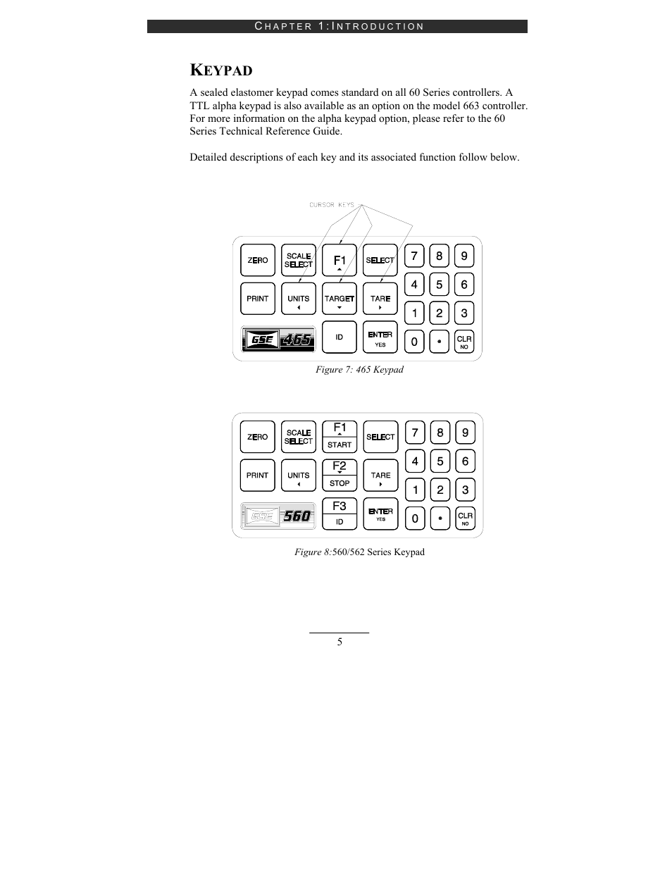 Eypad | Holtgreven GSE-665 User Manual | Page 13 / 74