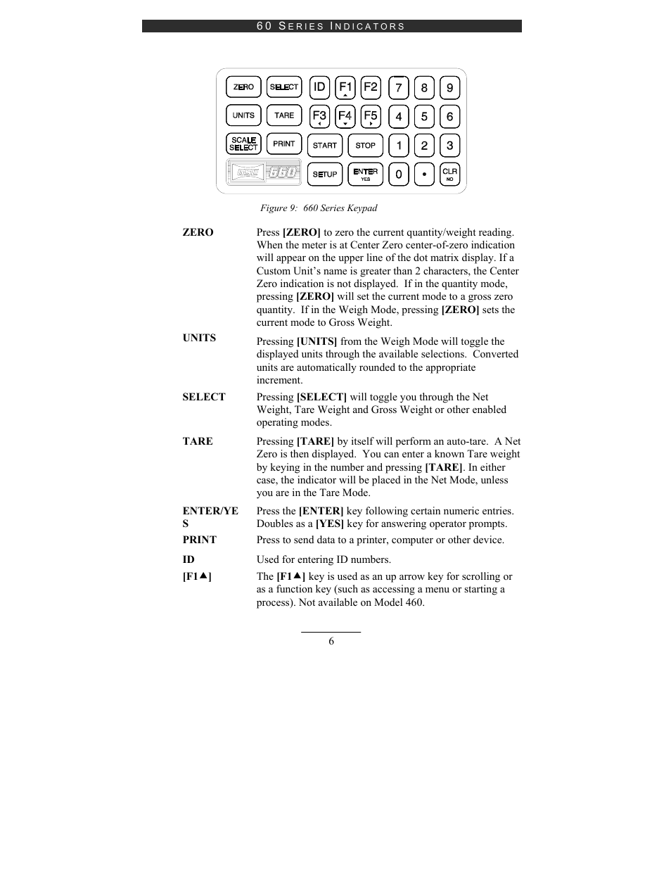 Holtgreven GSE-665 User Manual | Page 14 / 74