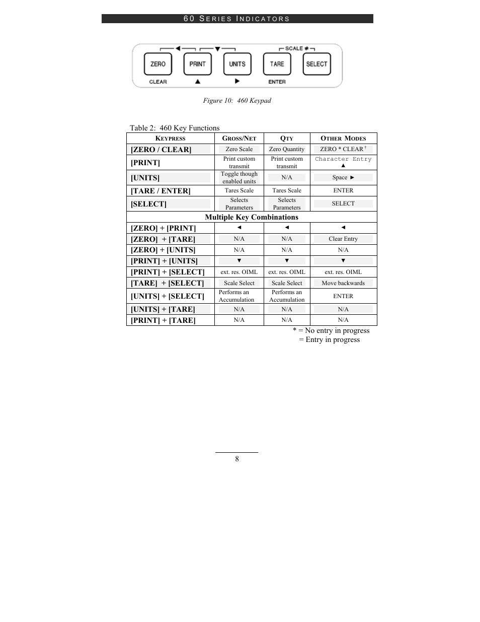 Holtgreven GSE-665 User Manual | Page 16 / 74