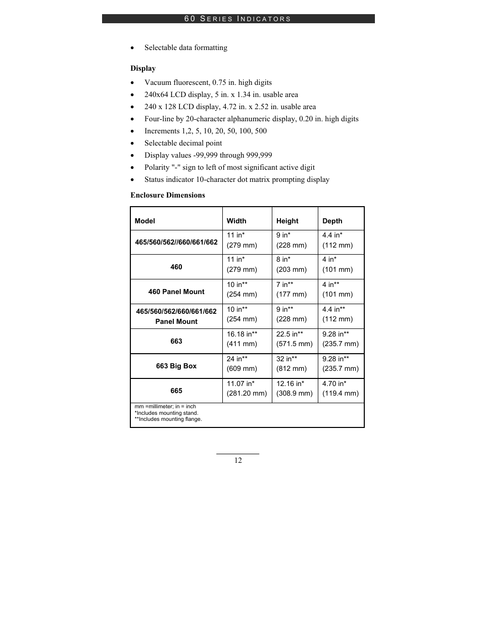 Holtgreven GSE-665 User Manual | Page 20 / 74