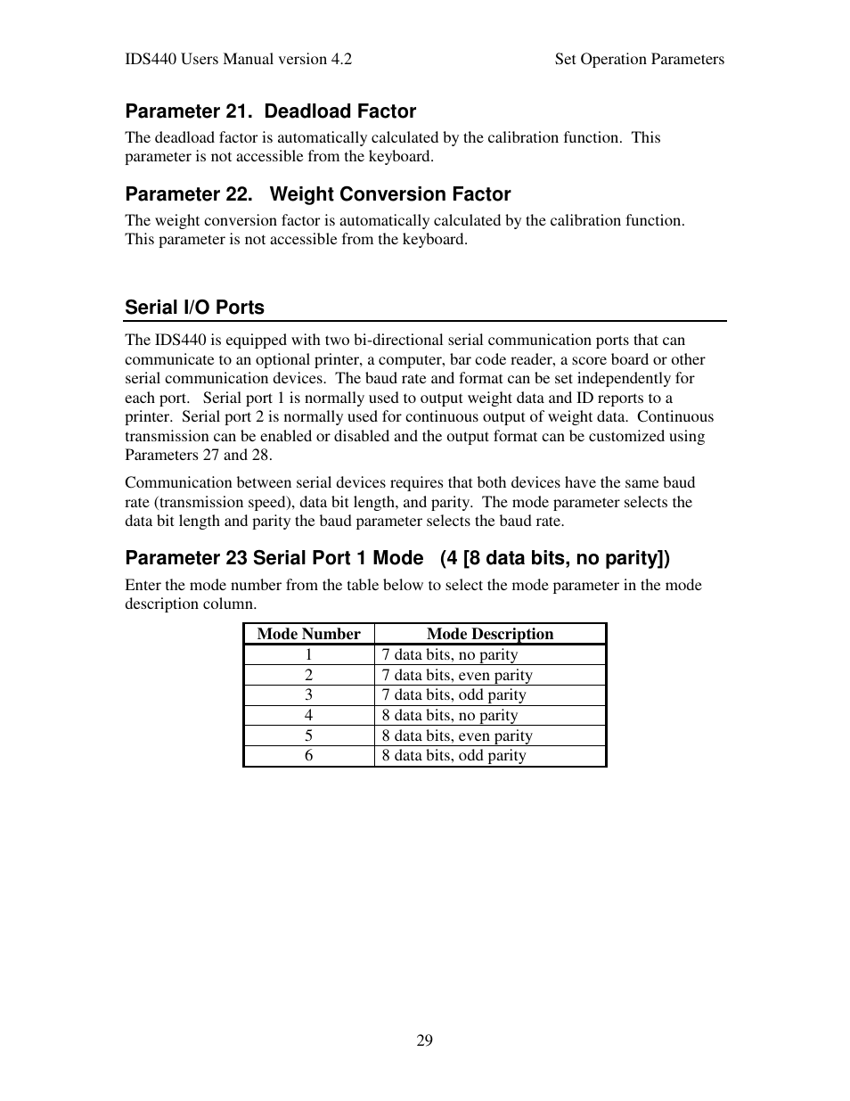 Industrial Data Systems IDS 440 User Manual | Page 33 / 65