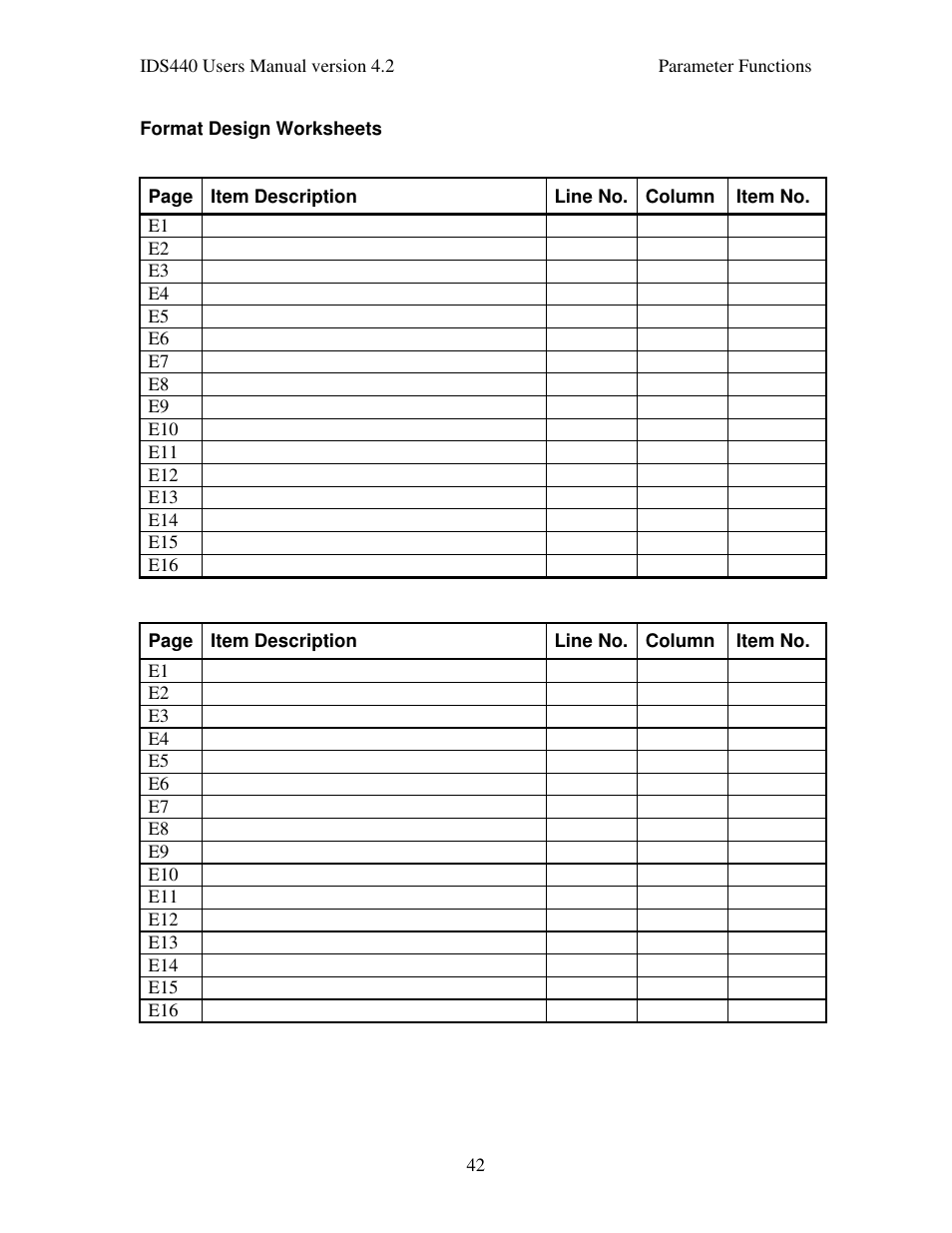 Industrial Data Systems IDS 440 User Manual | Page 46 / 65