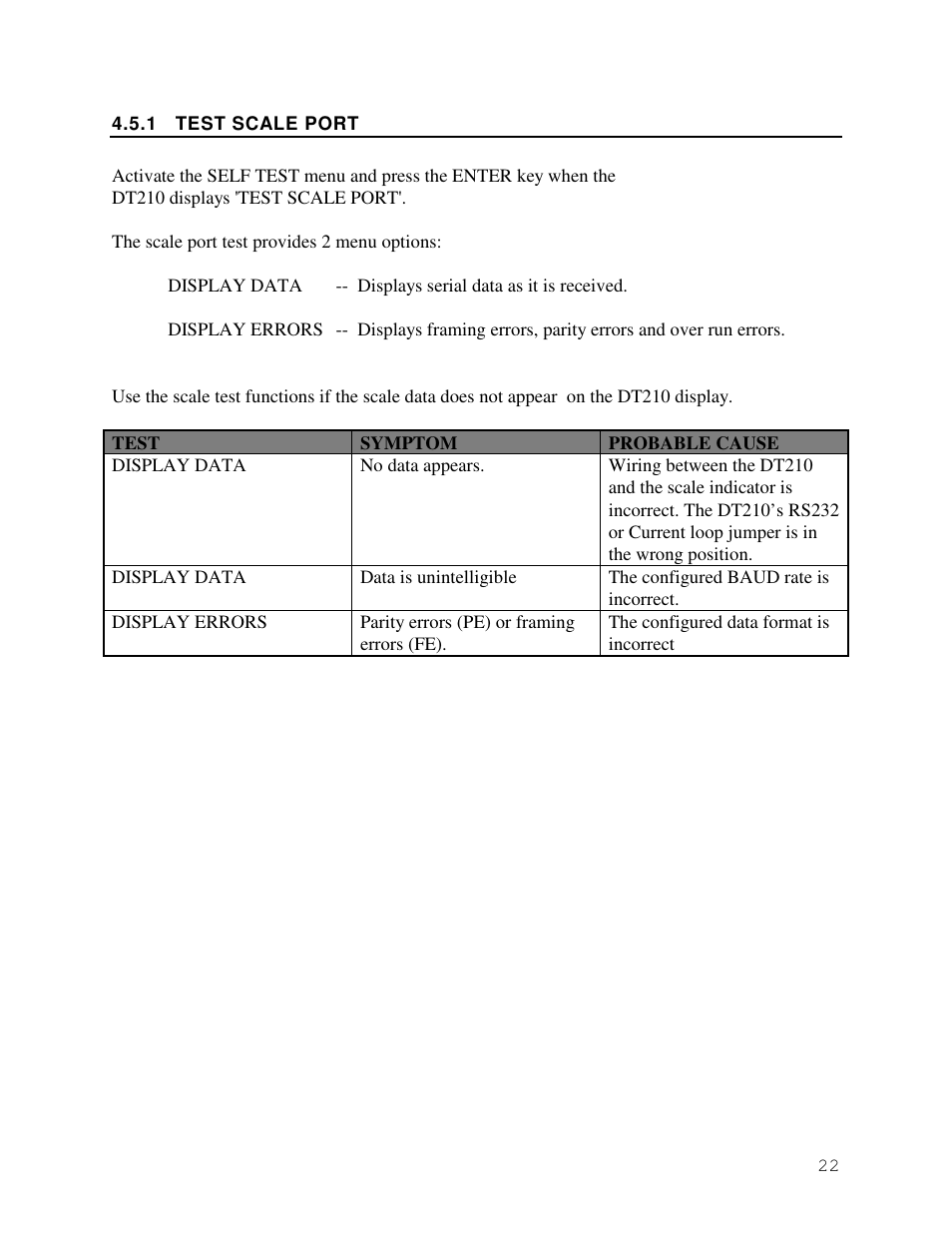Industrial Data Systems IDS DT200 User Manual | Page 24 / 34