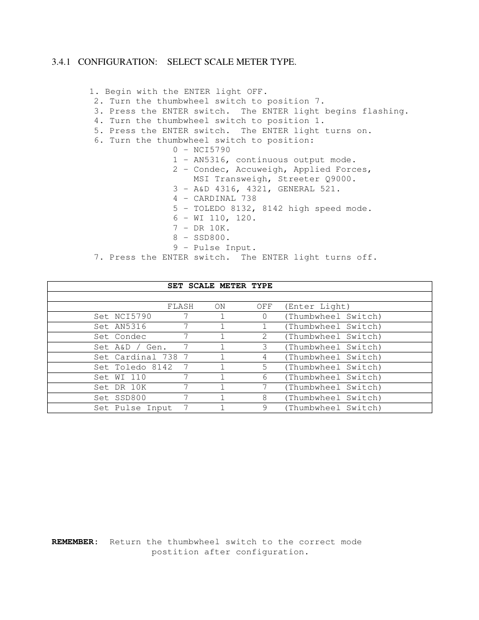 Industrial Data Systems IDS 152 User Manual | Page 27 / 39