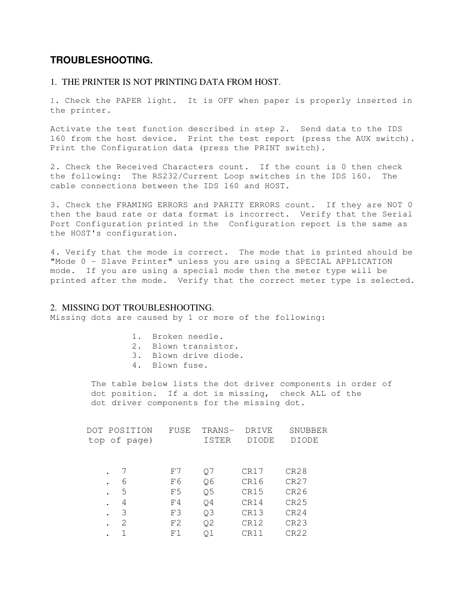 Industrial Data Systems IDS 160 User Manual | Page 37 / 42