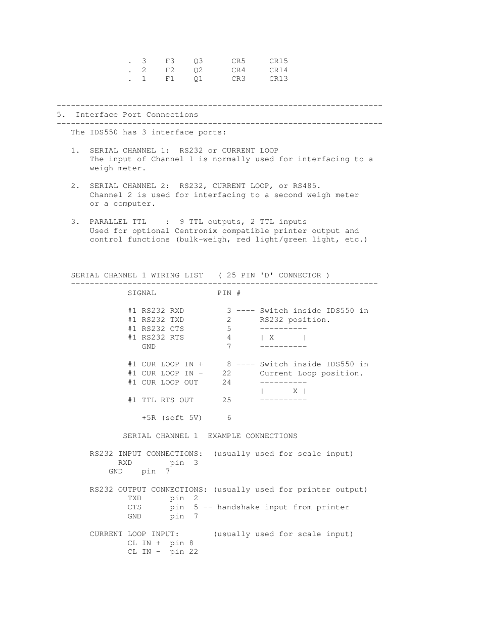 Industrial Data Systems IDS 550 User Manual | Page 15 / 17