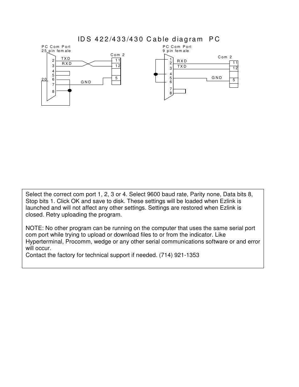 Industrial Data Systems IDS Ezlink User Manual | Page 6 / 6
