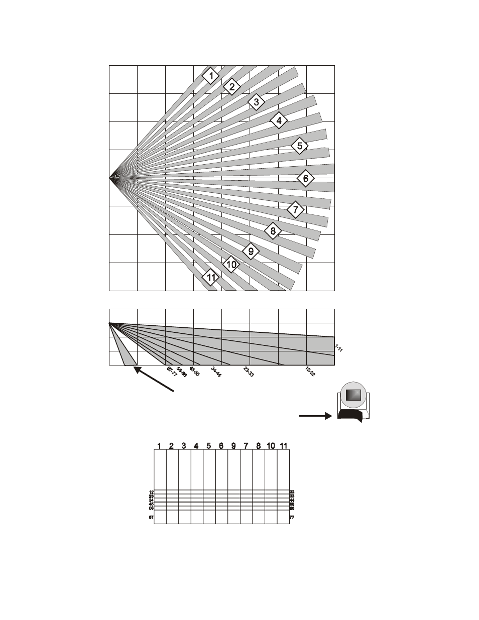 Coverage patterns and zone identification | Inovonics FA206B User Manual | Page 5 / 7