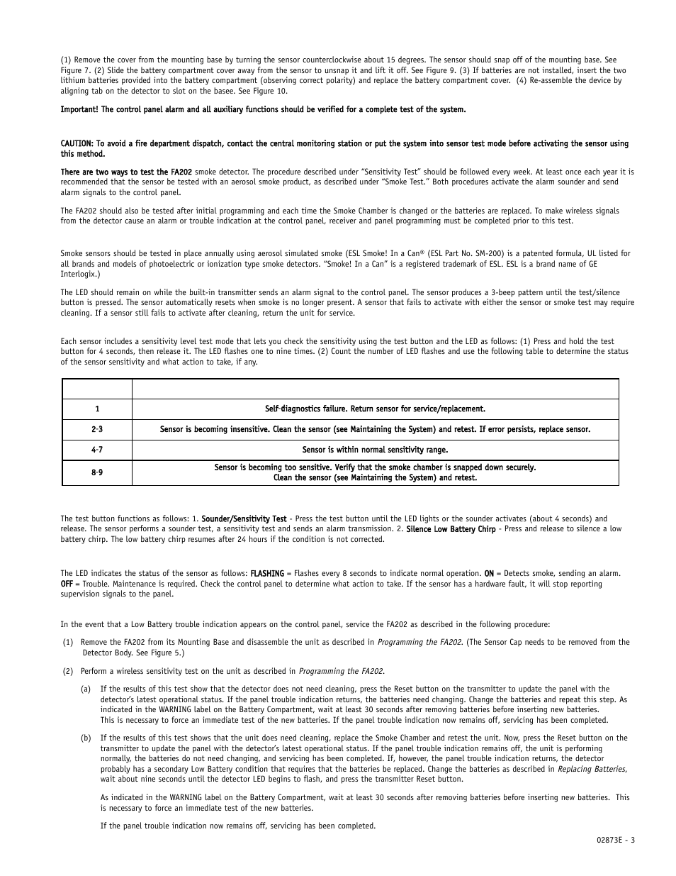 Inovonics FA202 User Manual | Page 3 / 5