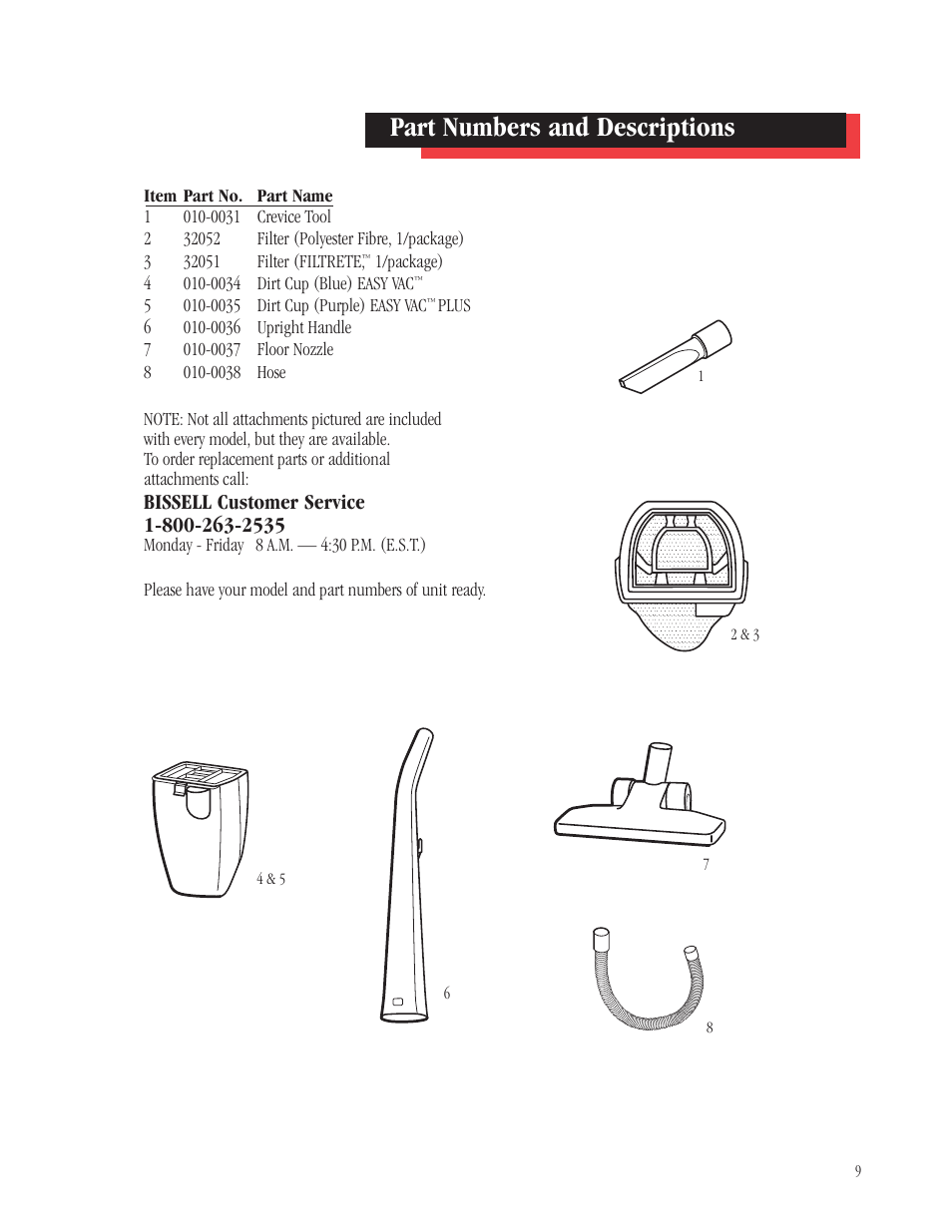 Part numbers and descriptions | Bissell 3102 User Manual | Page 9 / 10