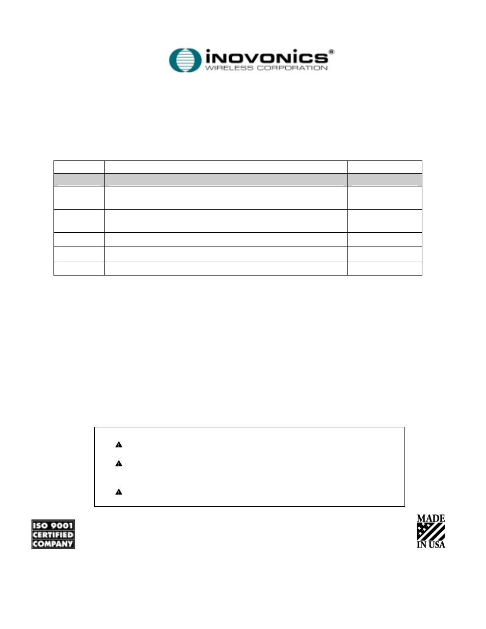 Inovonics FA464DR User Manual | 17 pages