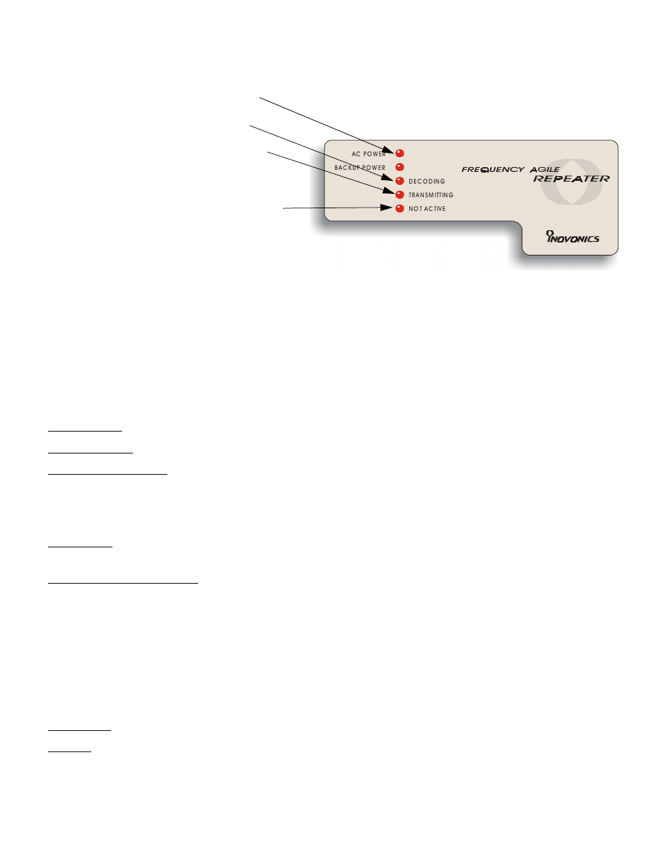 Operation, Led indicators | Inovonics FA575X User Manual | Page 2 / 4