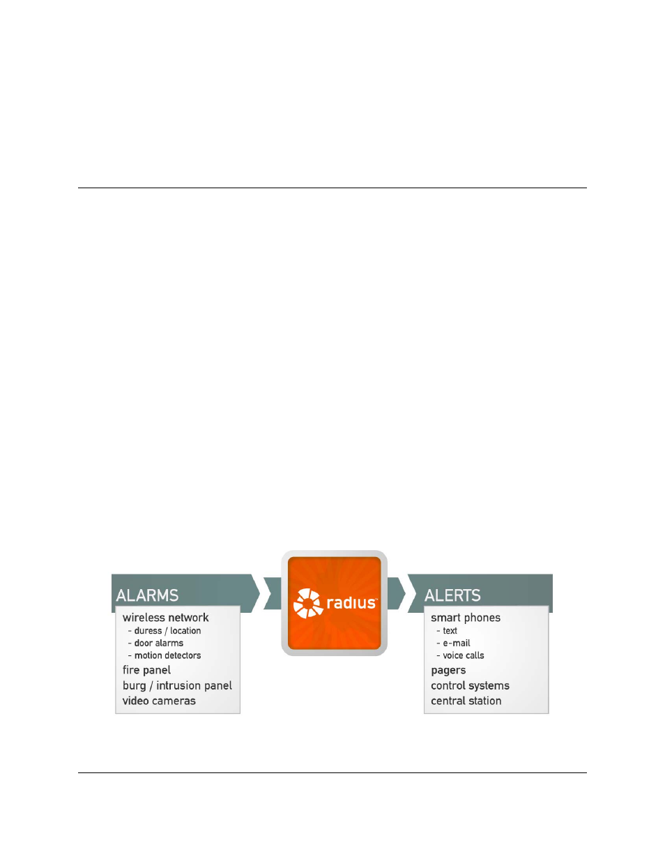 Radius overview, 1 about radius, Chapter 1 radius overview | Chapter 1 | Inovonics Radius Installer User Manual | Page 8 / 36
