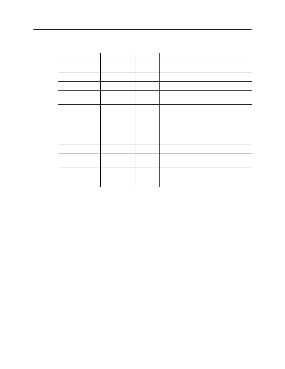 5 mod 5 | Inovonics TapWatch 3 User Manual | Page 41 / 75