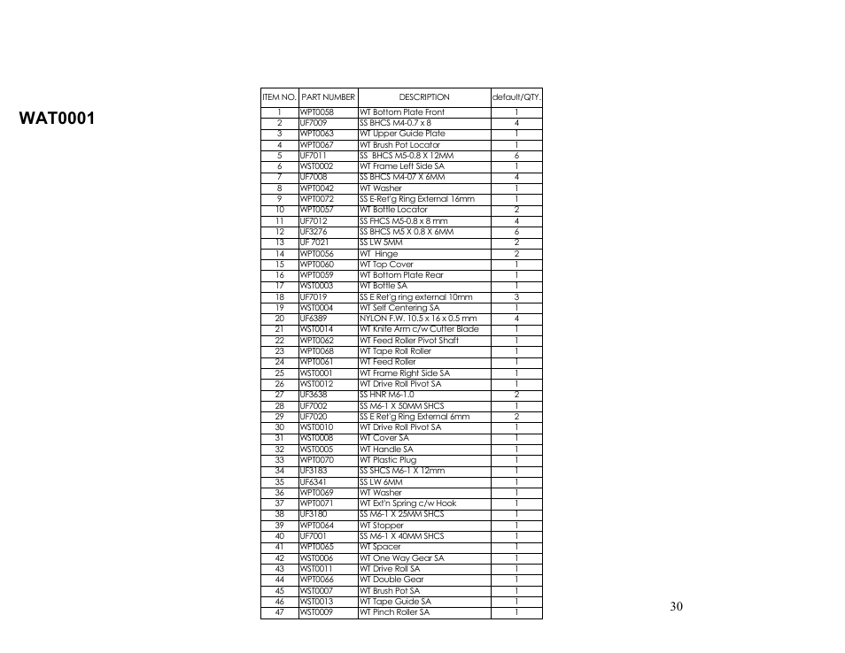 Wat0001 | Intertape Polymer Group (IPG) TWA 1000-M User Manual | Page 30 / 60