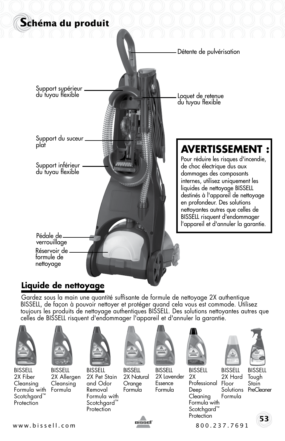 Avertissement, Chéma du produit, Liquide de nettoyage | Bissell PROHEAT2X 20B4 User Manual | Page 53 / 72