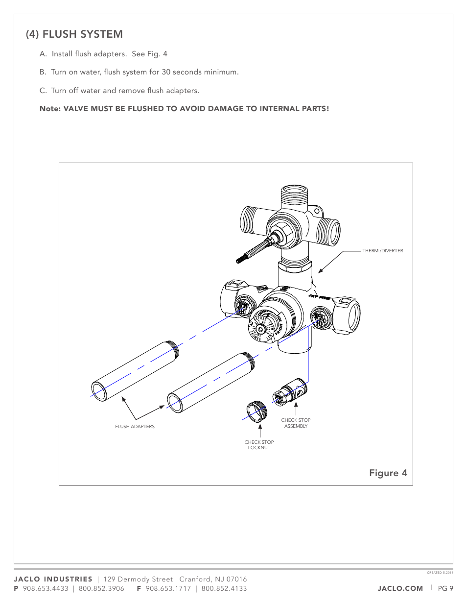 4) flush system, Figure 4 | Jaclo Thermostatic Valve, Rough - J-TH34 User Manual | Page 9 / 14